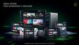 How Xbox Mode Works on Windows 11 PC? Check Features and Availability