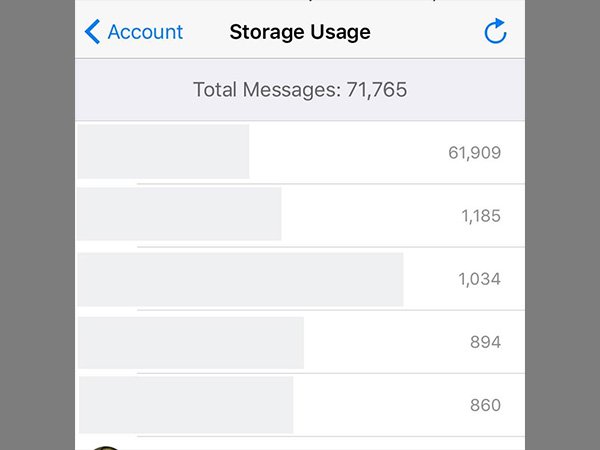 #৪ এখন চেক করুন কার সাথে আপনি সবথেকে বেশি চ্যাট করেছেন