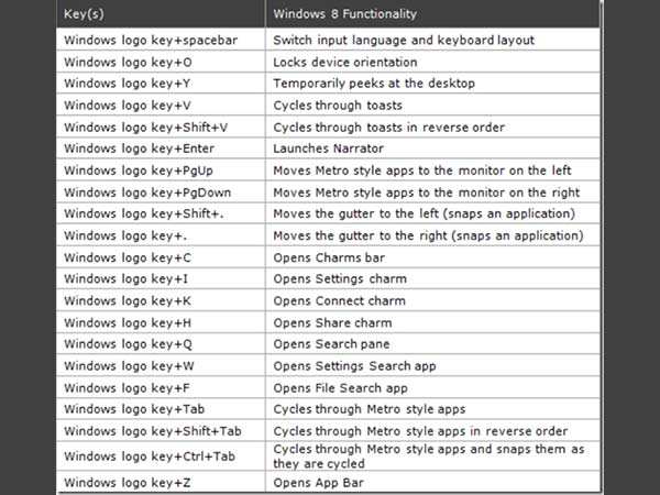 কমান্ড প্রম্পট