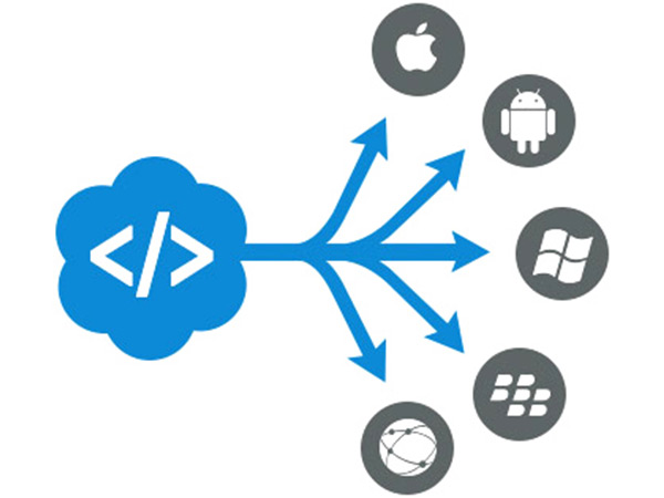 ক্রস প্ল্যাটফর্ম অ্যাপ