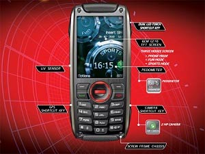 Videocon V6200-A Quick Peep Into Its Features