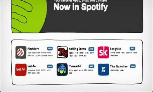 How to get Spotify new applications?