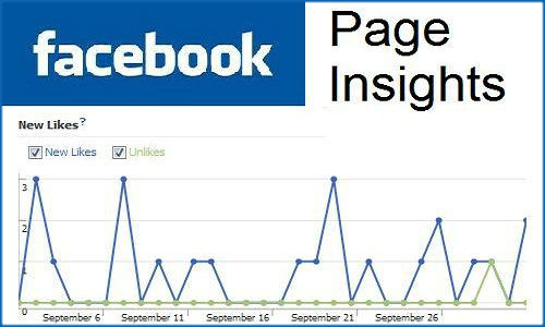 New Facebook Page Insights feature