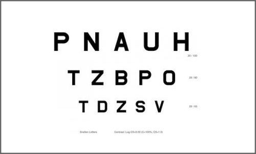 Eyes test | How to | Computer | Doctor | Snellen Eye Chart | Health ...