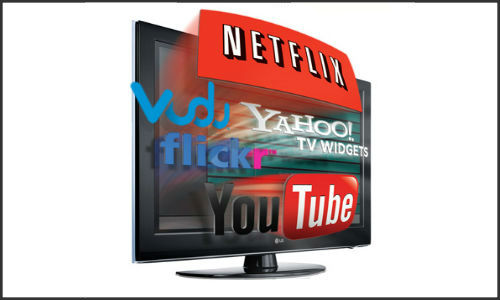 Connected TVs will be standard in 2015