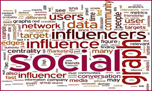 How to be a social media influencer?