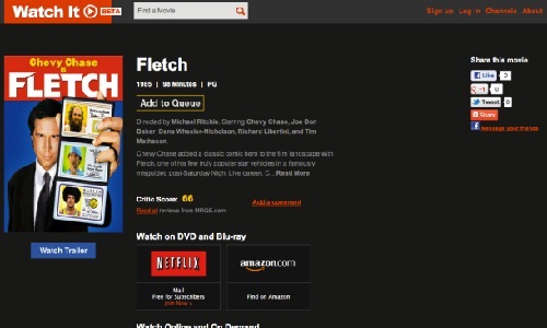 How to keep track of your favourite movies?