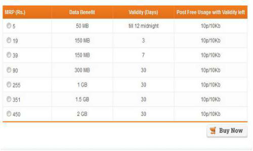 Tata Docomo reduces 3G data tariff by 90%