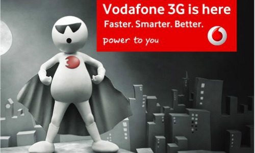 How to activate 3G through SMS?