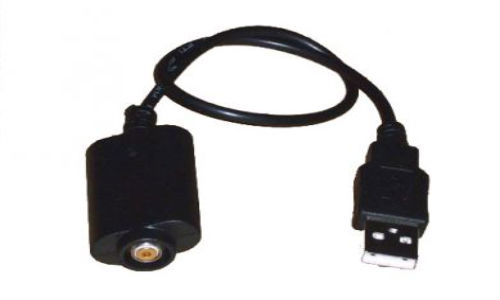 Friendship Day Gift Ideas for Your Geeky Friends