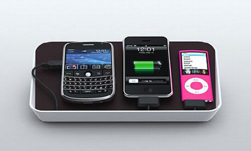 Friendship Day Gift Ideas for Your Geeky Friends