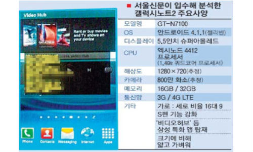 Samsung Galaxy Note 2: Top 5 Features Latest Image Leak Reveals Ahead of Today's Launch