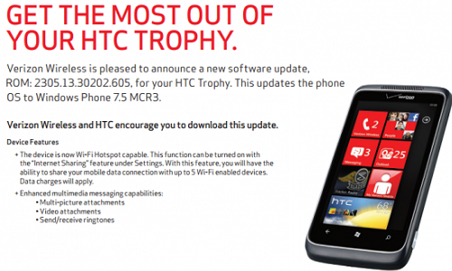 Verizon HTC Trophy to get Windows Tango 7.5 update