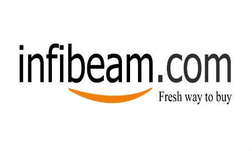 Top 5 Websites for Buying Gadgets Online