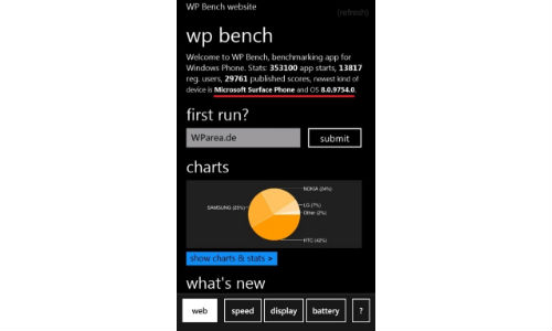 Microsoft Surface Phone Caught in Benchmark App.. Really?