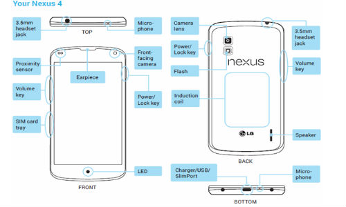 LG Nexus 4: LG E960 Support Manual Leak Confirms Device Name, Android 4.2, 8GB, 16GB Variants and More