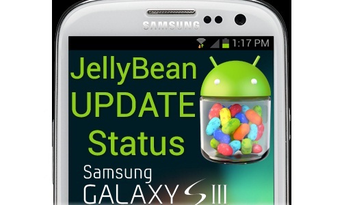 Adroid Jelly Bean update: Samsung Galaxy S3 Confirmed to get Updated by mid-October