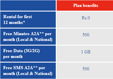 iPhone 5 Greets India with Namaste: What About Special Tariff Plans for Apple New Smartphone?