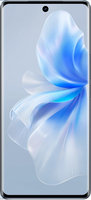 विवो S18