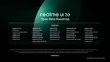 Realme UI 7.0 Android 16 Open Beta Live: Check Full List of Eligible Devices and Top Features