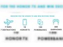 Amazon पर एक्स्क्लुसिव होगा Honor 7x, अभी रजिस्टर करने पर मिलेंगे ये इनाम
