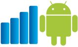 5 Simple Steps to Minimize Mobile Data Usage on Your Android Device [HOW TO]