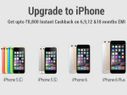 Top 5 Best Deals on Apple iPhone: Includes Up to Rs 8,800 Cashback for 6, 9, 12 and 18 Months EMI 