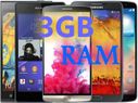 Top 8 Best Smartphones with 3GB RAM Launched in 2014