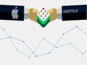 Apple Medical Kit: 8 Medical Features For iOS Users Apple Medical Kit: 8 Medical Features For iOS Users