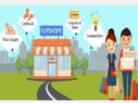 Top 5 Extensions to conquer the mighty Flash Sales!