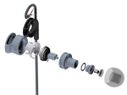 How to Wisely Make a Choice While Buying In-Ear... How to Wisely Make a Choice While Buying In-Ear Earphones: 6 Points to Note