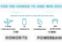 Register for Honor 7X on Amazon and win exciting prizes Register for Honor 7X on Amazon and win exciting prizes