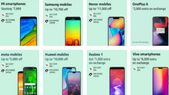 Amazon Freedom Sale: Buy these premium smartphones at... Amazon Freedom Sale: Buy these premium smartphones at lesser price