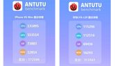 Apple A12 Bionic vs Kirin 980 benchmark: Apple... Apple A12 Bionic vs Kirin 980 benchmark: Apple outperforms Huawei