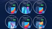 Honor November Sale (Nov 26th to 30th): Irresistible discounts on Honor 7A, Honor 9N and more