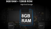 Best 8GB RAM Smartphones To Buy Under Rs. 30,000