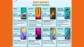Amazon Great Indian Sale 2020: Massive Discounts on Budget Smartphones