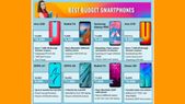 Amazon Fab Phones Fest (Feb 26 to 29): Get Up To 40% Off... Amazon Fab Phones Fest (Feb 26 to 29): Get Up To 40% Off On Budget Smartphones