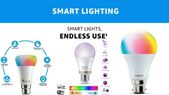 Best Smart Bulbs To Buy Under Rs. 999 In India