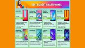 Amazon Fab Phones Fest: Budget Smartphones Available At Discount