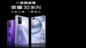 Honor 30, Honor 30 Pro, And Honor 30 Pro+ With 50MP Triple Rear Camera Launched: Price And Specs Honor 30, Honor 30 Pro, And Honor 30 Pro+ With 50MP Triple Rear Camera Launched: Price And Specs