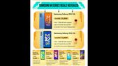 Amazon Great Indian Festival Sale 2021: Discount Offers On Samsung M Series Smartphones