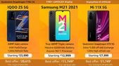 Amazon Fab Phones Fest Sale 2021 Smartphone Offers