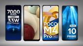 List Of Best 6GB RAM Smartphones To Buy In India Under Rs. 15,000