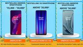 List Of Bestselling Smartphones On Amazon Across Segments: 5G, Android, Processor, Price Range, And More