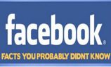 ಫೇಸ್‌ಬುಕ್‌ ಬಗ್ಗೆ ನೀವು ತಿಳಿಯಲೇಬೇಕಾದ ಮಾಹಿತಿಗಳು