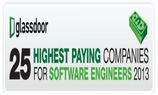 ಟೆಕ್ಕಿಗಳಿಗೆ ಅತಿ ಹೆಚ್ಚು ಸಂಬಳ ನೀಡುತ್ತಿರುವ ಸಾಫ್ಟ್‌ವೇರ್‌ ಕಂಪೆನಿಗಳು