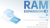 ಸ್ಮಾರ್ಟ್‌ಫೋನ್‌ಗಳಲ್ಲಿ RAM ವಿಸ್ತರಣೆ ಮಾಡುವುದು ಹೇಗೆ? ಉಪಯೋಗ ಏನು?