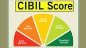 ಉಚಿತವಾಗಿ ನಿಮ್ಮ CIBIL ಸ್ಕೋರ್ ತಿಳಿಯುವುದು ಹೇಗೆ ಗೊತ್ತಾ?