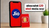 റിലയൻസ് ജിയോയുടെ വമ്പൻ ഓഫർ: 3,599 രൂപയുടെ പ്ലാനിൽ ഇനി 120 ജിബി അധിക ഡാറ്റ സൗജന്യം!